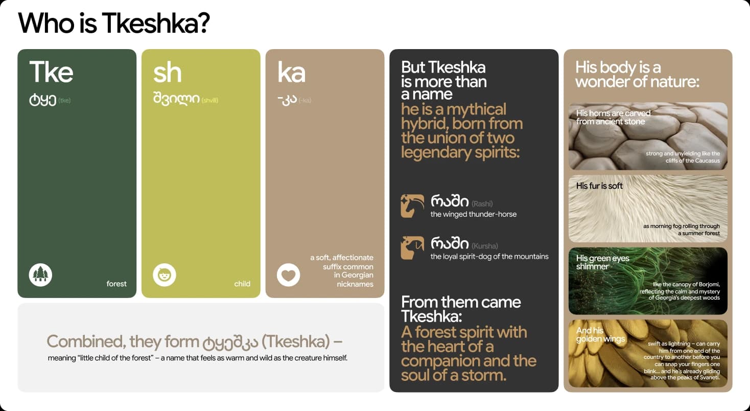 tkeska — image 2